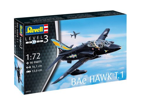 Revell Model Set BAE Hawk