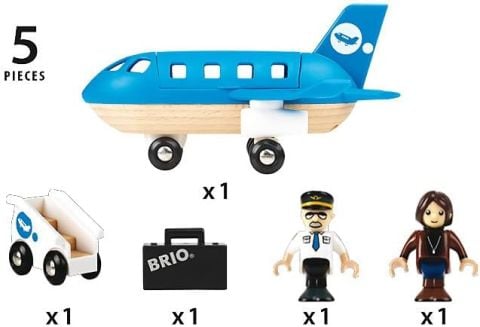 BRIO Uçak