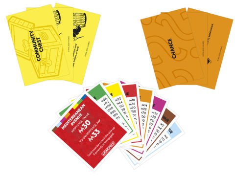 Monopoly Klasik