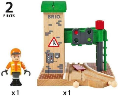 BRIO Sinyal İstasyonu