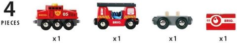 BRIO İtfaiye Treni