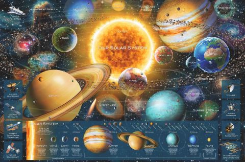 5000 Parça Puzzle Güneş Sistemi